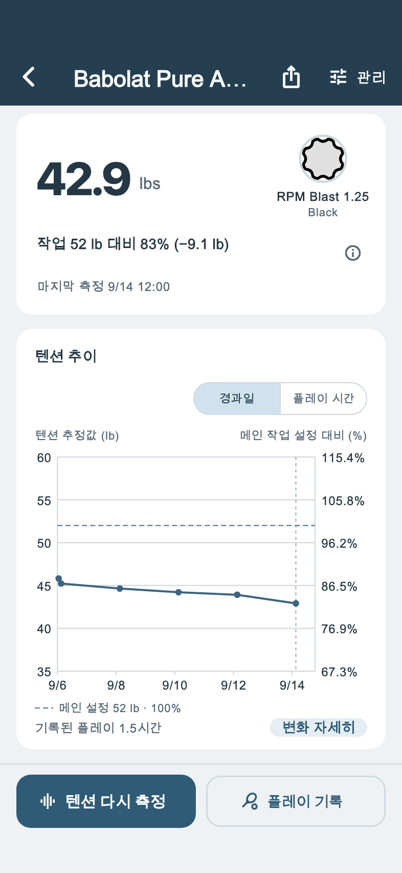 실제 앱의 라켓 상세 화면 — 추정값 42.9 lb, 작업 설정 52 lb 대비 83%, 측정 이력
